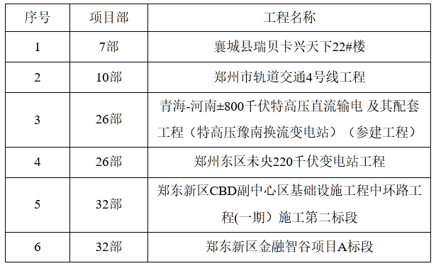 &#20061;&#28216;&#65288;&#78;&#73;&#78;&#69;&#71;&#65;&#77;&#69;&#65289;&#20013;&#22269;&#22823;&#38470;&#25163;&#26426;&#23089;&#20048;&#31532;&#19968;&#38376;&#25143;&#32;&#45;&#32;&#23448;&#26041;&#32593;&#31449;